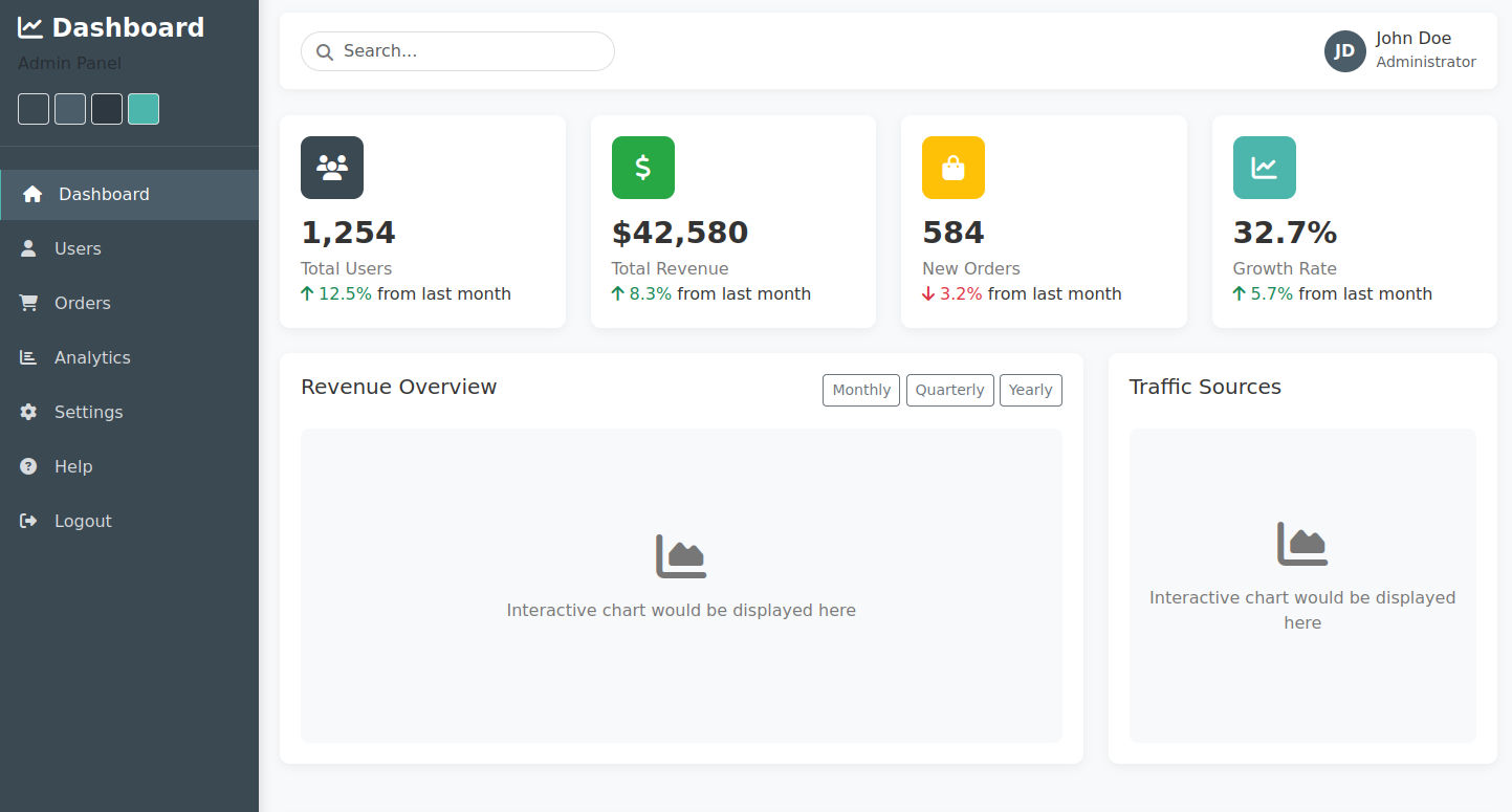 vendor payment management